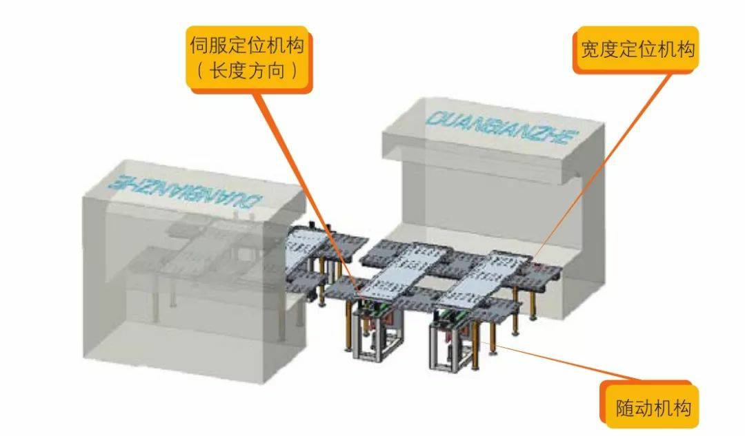 钣金加工产品在自动化及电梯行业中的应用 -开云官方在线登录(中国)有限公司官网