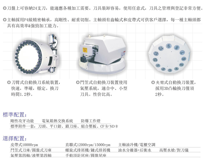 CNC-LM3218-开云官方在线登录(中国)有限公司官网
